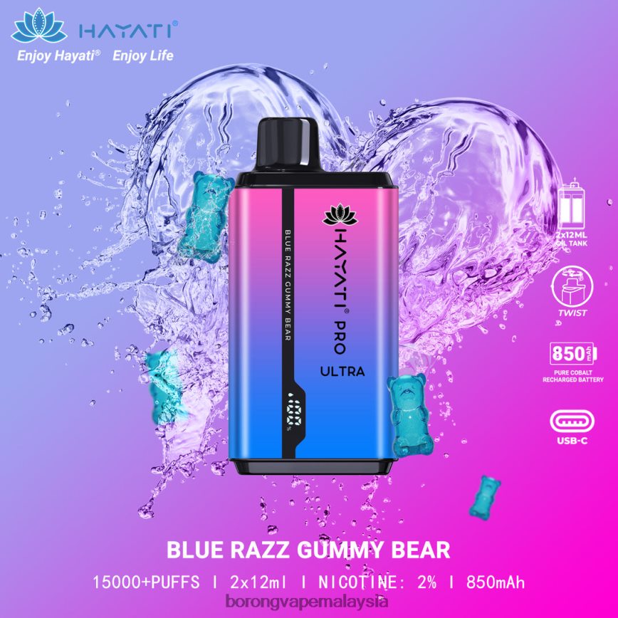 blue razz gummy bear