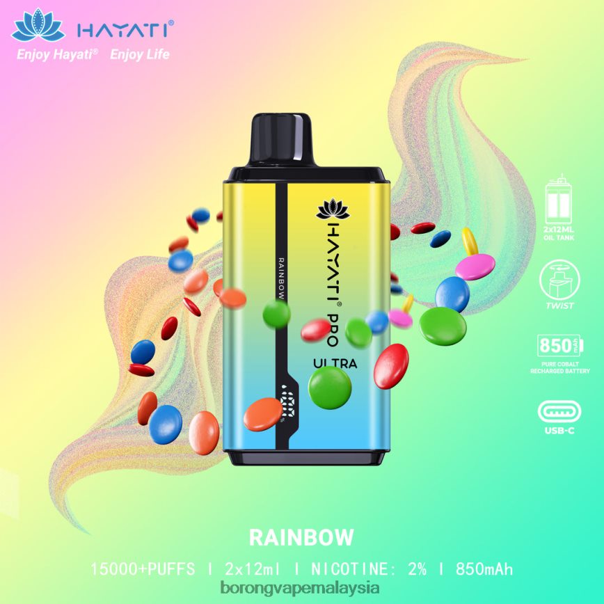 Vape Borong Malaysia Review - pelangi 88BL20214 Hayati Pro Ultra